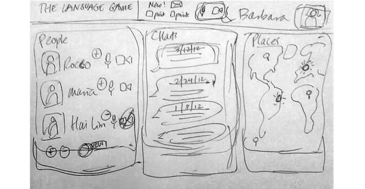 Cathy George Design Process