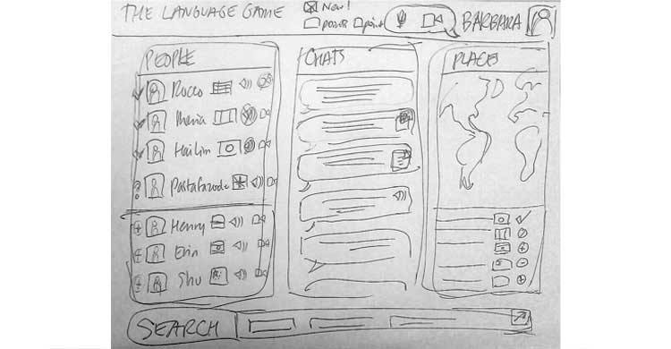 Cathy George Design Process