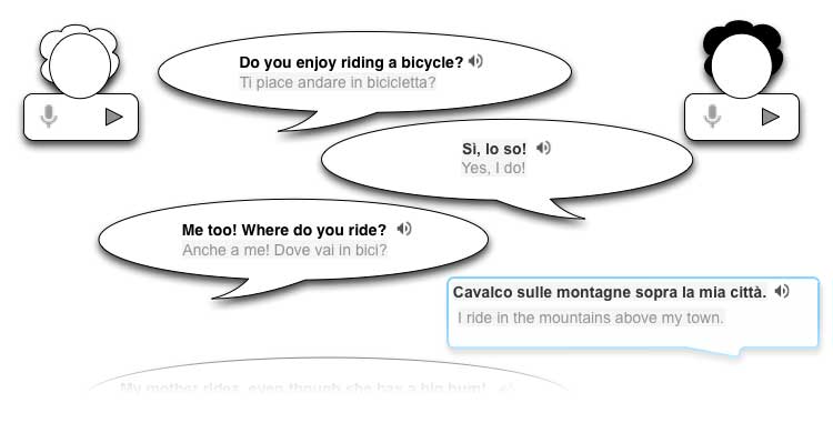 Cathy George Design Process
