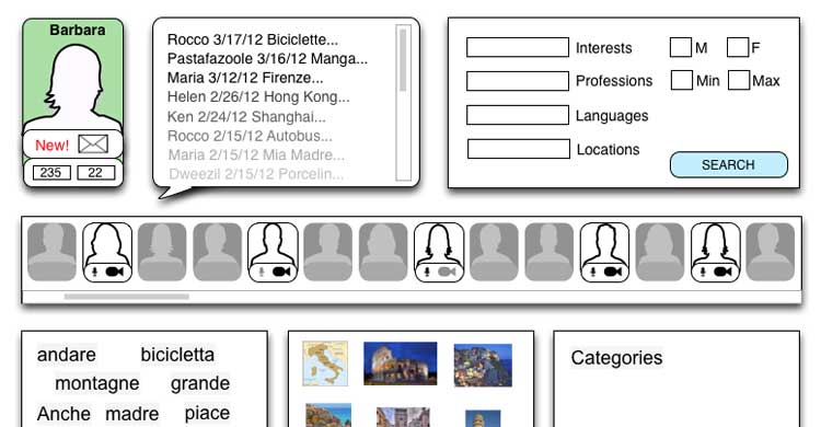 Cathy George Design Process