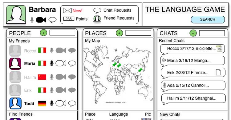 Cathy George Design Process